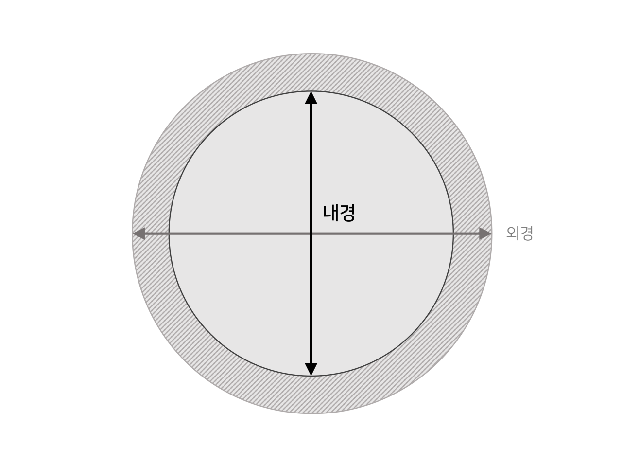 1935221681_LTG8Ci6r_a1b620cce8b95f0580a5f55fecc428ffa12ee653.png